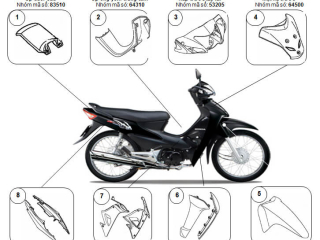 CÁI YẾM CỦA XE MÁY CÓ TÁC DỤNG GÌ ?